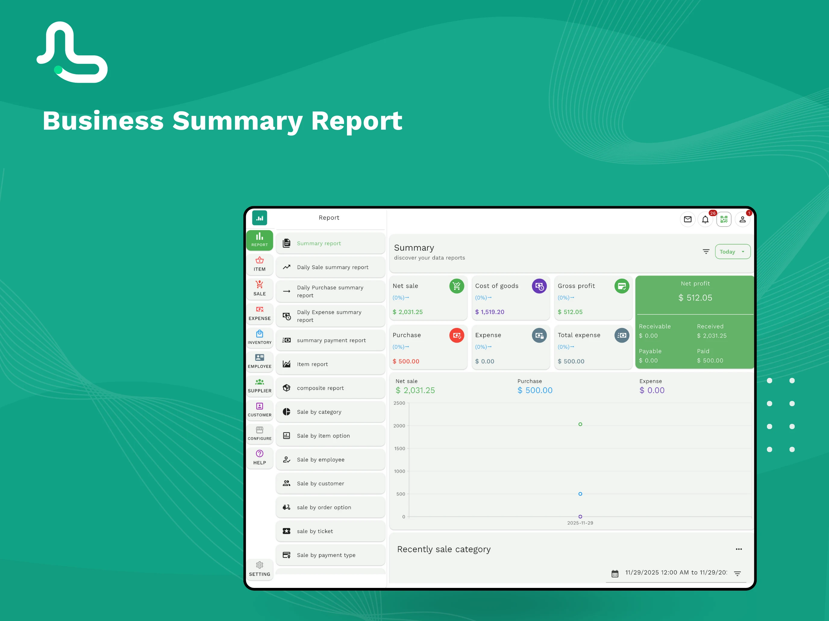 MyLekha Dashboard screenshot